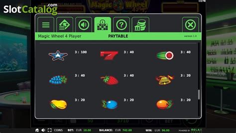 Magic Wheel 4 Player bet365